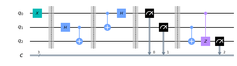 teleportation circuit