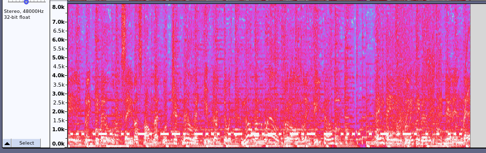 spectrogram