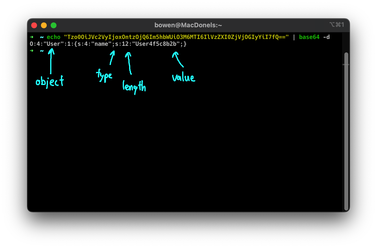 PHP serialization